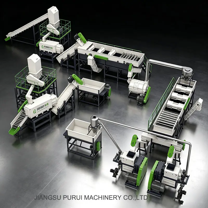 Film Washing Line | PP PE Film Washing Line & Plastic recycling machines