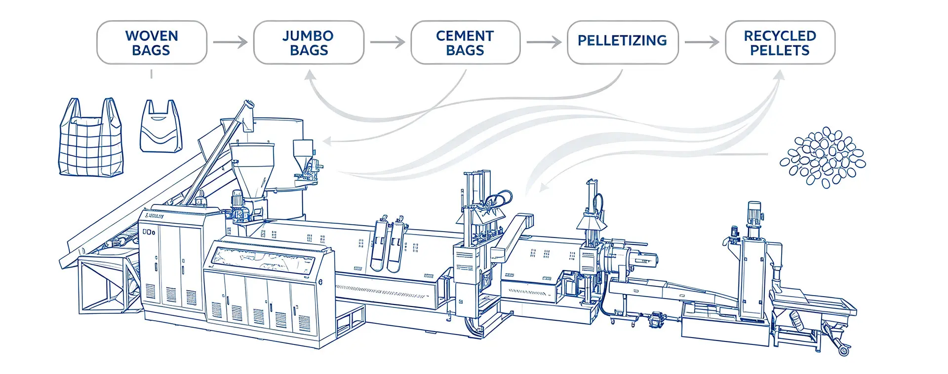 plastic-recycling-machines-plastic-granulator-machine