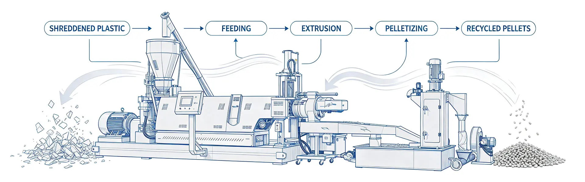 waste-plastic-recycling-rigid-plastic-granulator